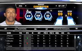 Complete List Of Nba 2k14 Roster Updates For Last Week In January Nba Roster Online