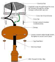 Electrics make life so much easier, but they screwdrivers, power tools, ladders, and other equipment are all part of the service Pendant Wire Canopy Diagram Grand Brass Lamp Parts Llc Diy Canopy Light Fixtures Canopy