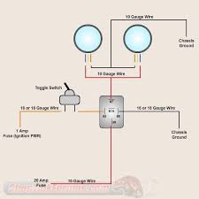 Failure to do so would cause excessive heat in the wiring and switch and it does not have a normally closed terminal like the spdt relay, but may be used in place of spdt relays in all diagrams shown on this site where. Shoptalkforums Com View Topic Schematics Diagrams And Shop Drawings Automotive Electrical Repair Electricity