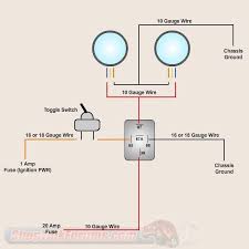 Club car superior electrical wiring wiring diagram. Truck Flood Light Wiring Diagram 4 Wiring Database Layout Sum Serve Sum Serve Pugliaoff It
