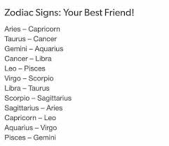 Gemini may charm cancer with their quick wit, causing the cautious crab to come out of its shell quicker than it normally would. Yeaaah My Best Friend Actually Is A Gemini Numerologyhumor Zodiac Signs Best Friends Zodiac Signs Horoscope Zodiac Signs