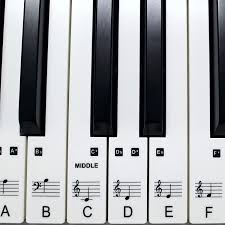 Baschriftete klavirtastertur / klavier apps die besten kostenlosen piano apps im test : K0vmv0aclmuinm