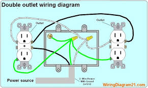 Draw circuits represented by lines. Double Outlet Box Wiring Diagram In The Middle Of A Run In One Box Outlet Wiring Electrical Wiring Electrical Wiring Outlets