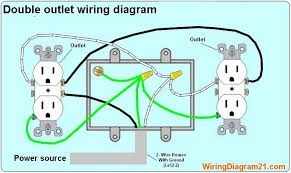 This page is a favor for any person trying to wire switches, lights and outlets together! Pin On Do It Yourself