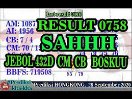 Pin Di Prediksi Hongkong