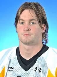 2008 Football Roster