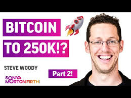 The Sonya Morton Firth Show