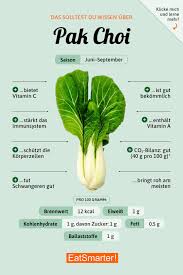 Pak Choi Ernahrung Pak Choi Ernahrung Und Diat
