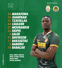 Alanyaspor kulübü resmi i̇nternet sitesi www.alanyaspor.org.tr'de bulunan yazılı ve görsel içerikler izin alınmadan ve kaynak gösterilmeden yayınlanamaz. Alanyaspor Top Scorer