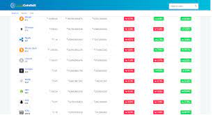 Live cryptocurrency prices and charts of top cryptocurrencies by crypto market cap. Live Cryptocurrency Prices Market Capitalization Trades Volumes News And Reviews Coinlisit Bitcoin Market Real Time Quotes Price Chart