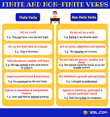 The theatre is the place to go. Verb A Quick Guide To Mastering English Verbs With Examples 7esl Finite Verbs English Verbs Verb Examples