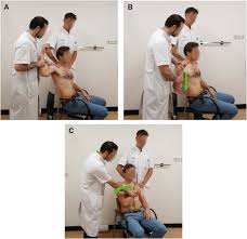 Image result for Shoulder Relocation Maneuvers