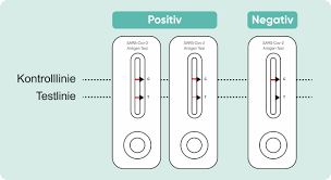 Wie sinnvoll und aussagekräftig das ist, und warum antikörpertests für alle keine lösung sind: Easytest Corona Antigen Test