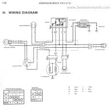 These diagrams and schematics are from our personal collection of literature. Wiring Diagram 125cc Avt Furnace Wiring For Wiring Diagram Schematics