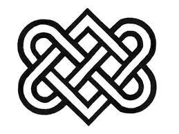 Photograph picture of celtic knot knitted cable stitch, chart and pattern available for purchase. The Celtic Knot Meaning And The 8 Different Types Explained