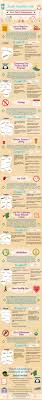 Pin On Nutrition Tips
