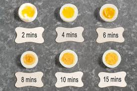 How long can hard boiled eggs be left at room temperature? How To Boil An Egg Allrecipes
