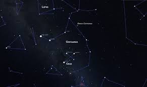 Centaurus Constellation Named For The Mythical Centaur