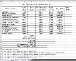 Contoh Soal Tik Excel Dan Kunci Jawaban Guru Galeri