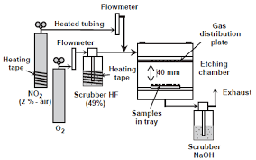 This information is invaluable for breeding decisions and the overall breed health and vitality. Https Www Iariajournals Org Life Sciences Lifsci V6 N34 2014 Paged Pdf
