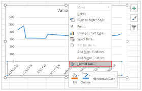 How To Apply Custom Number Format In An Excel Chart