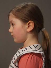 Profile #: 16033 Sonja Ali Iversen