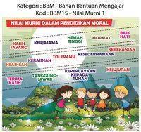Kaedah animasi untuk menarik minat pelajar. Definisi Nilai Murni Pendidikan Moral Other Quiz Quizizz