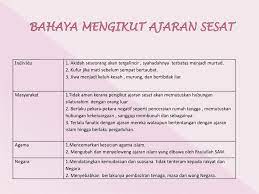 Tidak ada larangan dalam syariat mengadopsi pemikiran, konsep, teori dan alternatif amaliyah dari kalangan non muslim yang dapat mendatangkan maslahat bagi kaum muslimin. Ppt Pengaruh Yang Merosakkan Pemikiran Powerpoint Presentation Free Download Id 2362645