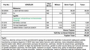 Buradan hareketle, 1 kw elektrik kaç tl? Yaklasik Maliyet Nedir Yaklasik Maliyet Nasil Hesaplanir Tesisat