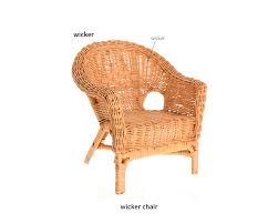 Depending on the type and complexity of a given furniture project, a wicker furniture may be completed between 1 and 4 days. Wicker Noun Definition Pictures Pronunciation And Usage Notes Oxford Advanced Learner S Dictionary At Oxfordlearnersdictionaries Com
