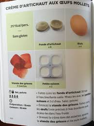 Creme D Artichaut Aux œufs Mollets Recette De J F Mallet Recette Livre De Recette Recettes De Cuisine