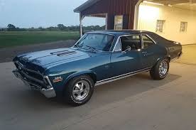 Image result for Fathom Blue 1970 Chevy II