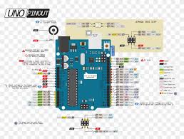 3020 cnc arduino grbl cnc shield v3. Arduino 2560 Schematic Arduino Uno Piny Hd Png Download 1574x1118 4124714 Pngfind