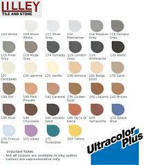 Ultracolor Plus 111 Silver Grey 2kg Alu Pak