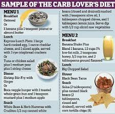 The keto diet isn't easy: How Many Grams Of Sugar Can You Have On Ketogenic Diet