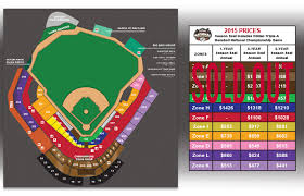 Citizens Bank Park Online Charts Collection