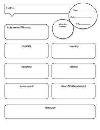 World Language Lesson Plan Template Language Lessons Lesson Plan Templates World Languages