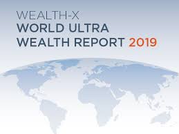 Ultra Wealthy Population Analysis: World Ultra Wealth Report 2019