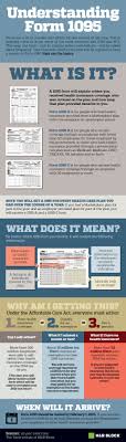 Contribution towards health insurance plans has to be made to a scheme as specified by the income tax department and does not require submitting of any document/receipt for claiming the efiling income tax returns(itr) is made easy with cleartax platform. What Is Form 1095 Infographic H R Block Health Insurance Coverage Health Insurance Tax Forms