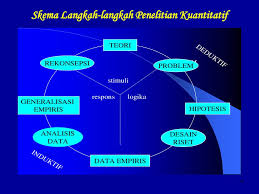 Dr Mohamad Dimyati Se M Si Ppt Download