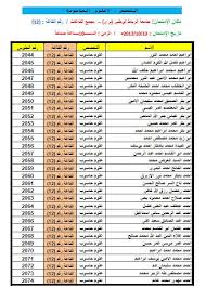 مدرب السودان يعدد لكووورة فوائد تأجيل تصفيات المونديال. Ø§Ù„Ø§Ø¯Ø§Ø±Ø© Ø§Ù„Ø¹Ø§Ù…Ø© Ù„Ù„Ø¬Ù…Ø§Ø±Ùƒ Ø§Ù„Ø³ÙˆØ¯Ø§Ù†ÙŠØ©