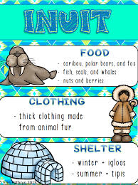 American Indian Classroom Posters Hopi Inuit Kwakiutl Pawnee Native American Inuit Lessons Inuit Inuit Activities