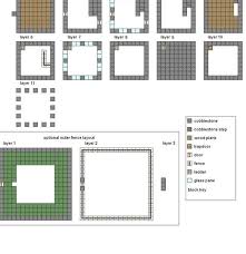 Check spelling or type a new query. Layout Minecraft Modern House Blueprints Layer By Layer Novocom Top