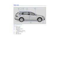Oct 29, 2019 · without the use of a key or a lock pick, it used to unlock the automobile doors for vw jetta. Volkswagen Jetta Sportwagen 2014 Owner S Manual Manualzz