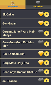 Free Inew V3 Gurbani Ringtone Software Download In Ringtones Tag