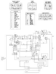 This video shows how to diagnose electrical issues on a lawn mower. Cub Cadet Tractor Wiring Diagram Wiring Diagram B85 Cater
