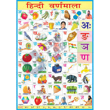 This chart contains 26 a to z alphabet letters to print in pdf. English Alphabet Chart English Alphabet Chart Manufacturers English Alphabet Chart Suppliers English Alphabet Chart Exporters English Alphabet Chart In India