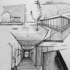 Pin On My Sketch
