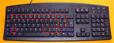 Le Clavier De L Ordinateur 02