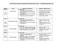 Rph pendidikan jasmani tahun 3 adalah rancangan pengajaran harian yang perlu disediakan lebih awal oleh guru sebelum menjalankan sesi pegajaran dan pembelajaran. Himpunan Rpt Pendidikan Jasmani Tahun 3 Yang Power Khas Untuk Murid Dapatkan Cikgu Ayu